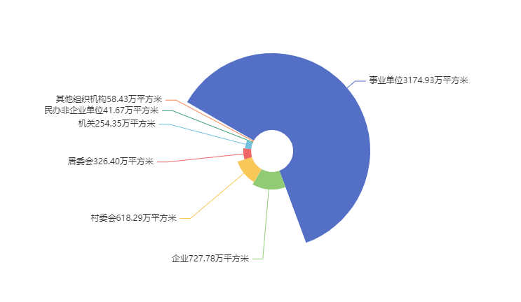 皇冠体育