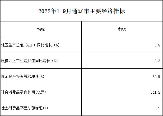 皇冠体育
