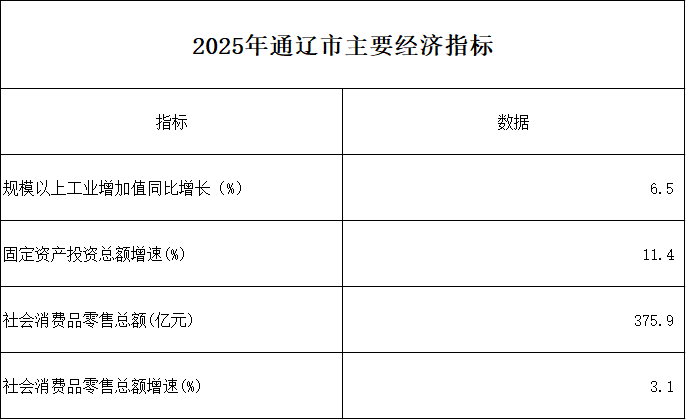 皇冠体育