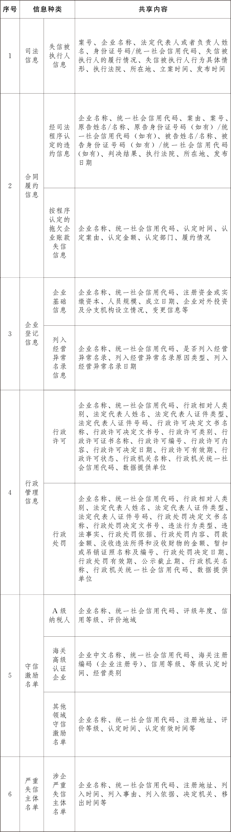 皇冠体育