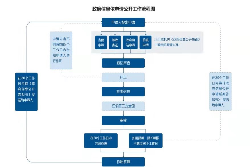 皇冠体育